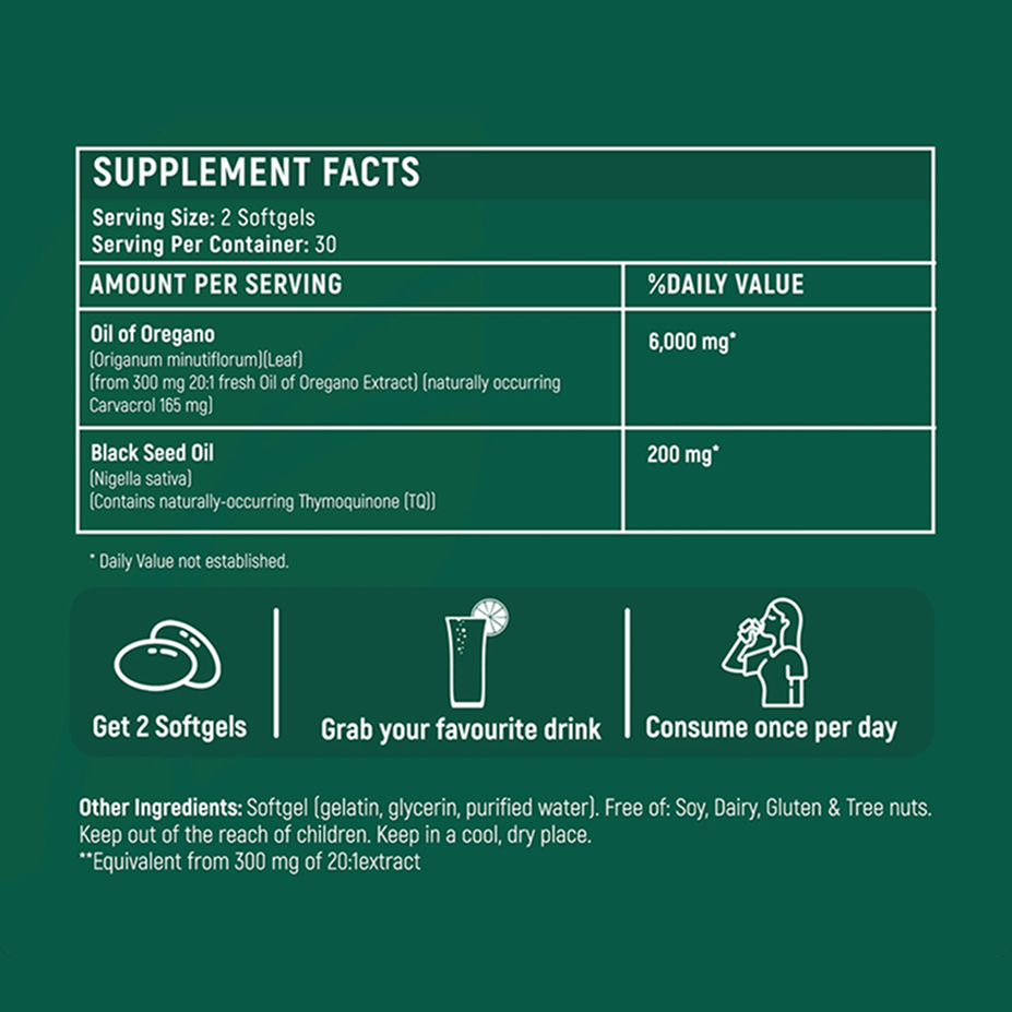 Oil Of Oregano Softgels