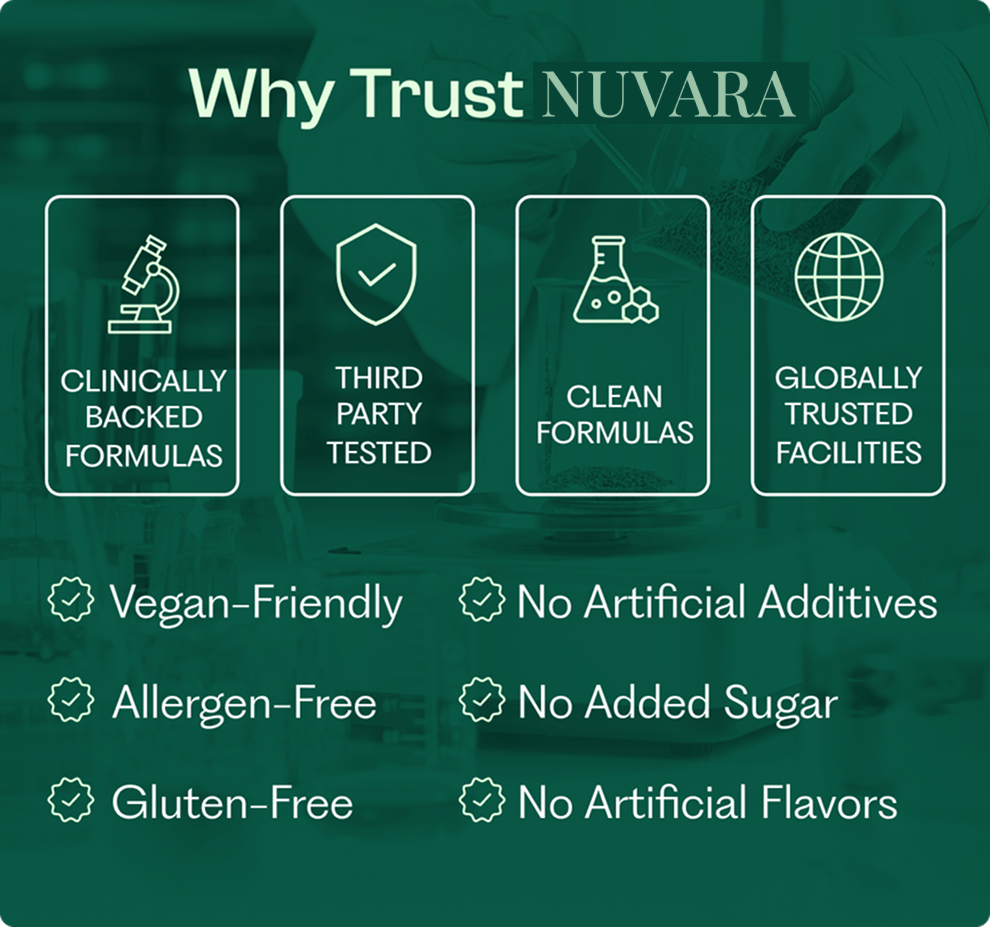 Oil Of Oregano Softgels