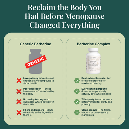 Berberine Complex™