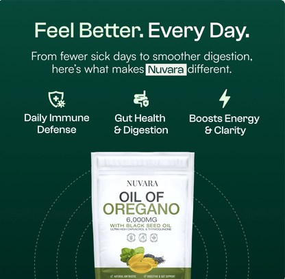 Oil Of Oregano Softgels - 3 Pack (Early Black Friday - 50% OFF)