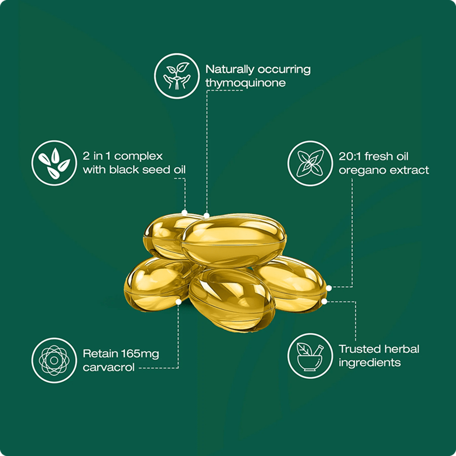 Oil Of Oregano Softgels - 3 Pack (Early Black Friday - 50% OFF)